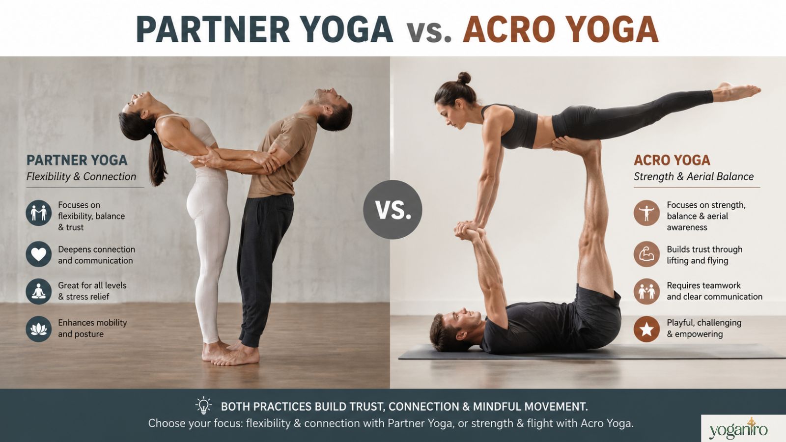 Partner yoga and acro yoga comparison showing key differences between both practices